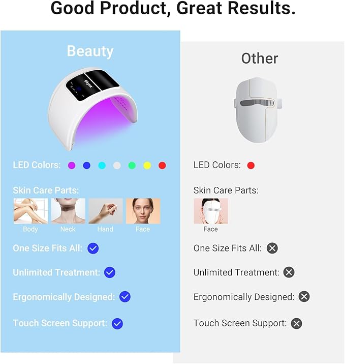 LED Mask Facial Machine